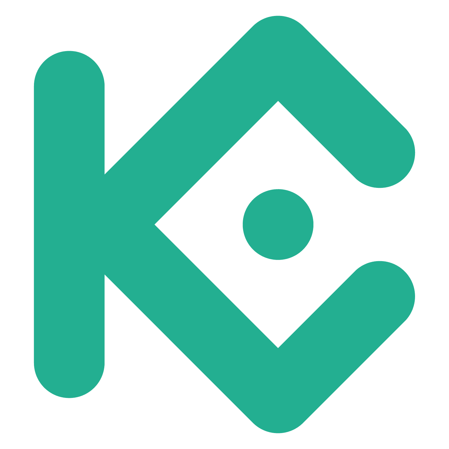 Logo KuCoin